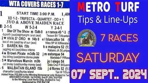 MMTCI LIVE RACING TIPS FOR SATURDAY .